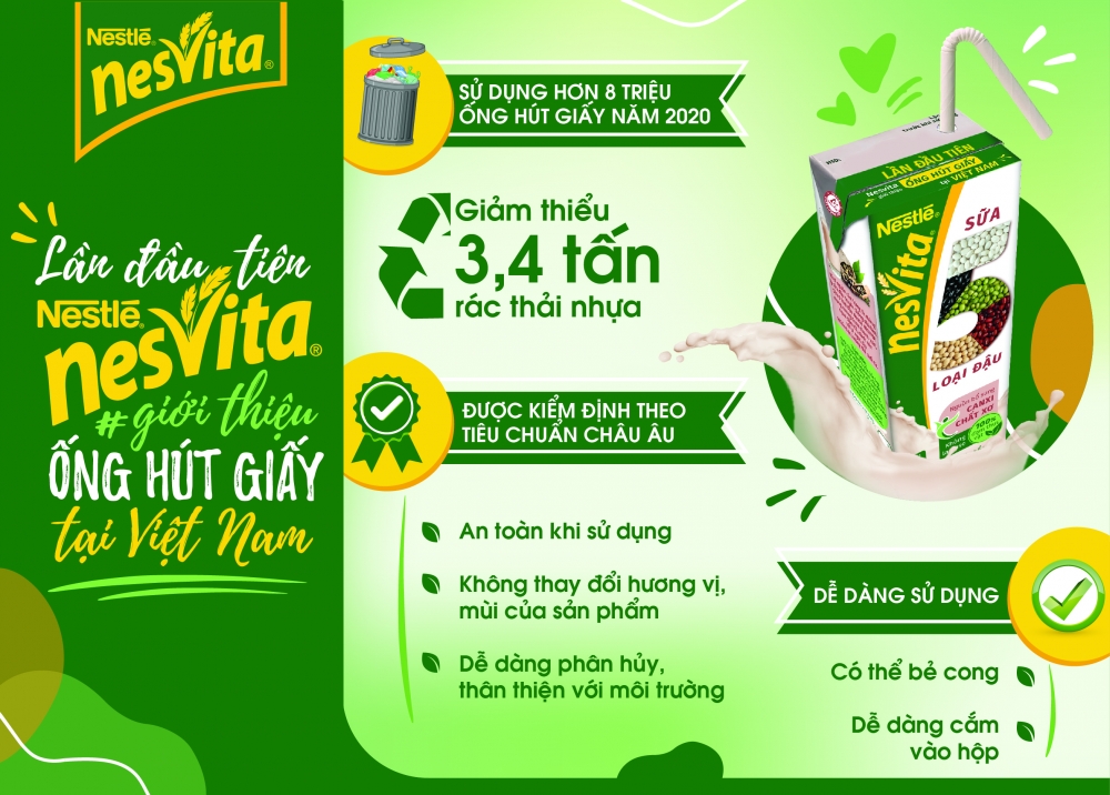 Sữa Nesvita 5 loại Đậu tiên phong sử dụng ống hút giấy bảo vệ môi trường