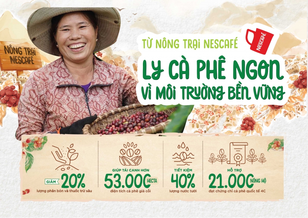 NESCAFÉ kết hợp Touliver và Mỹ Anh ra mắt album lấy chất liệu từ âm thanh của nông trại cà phê